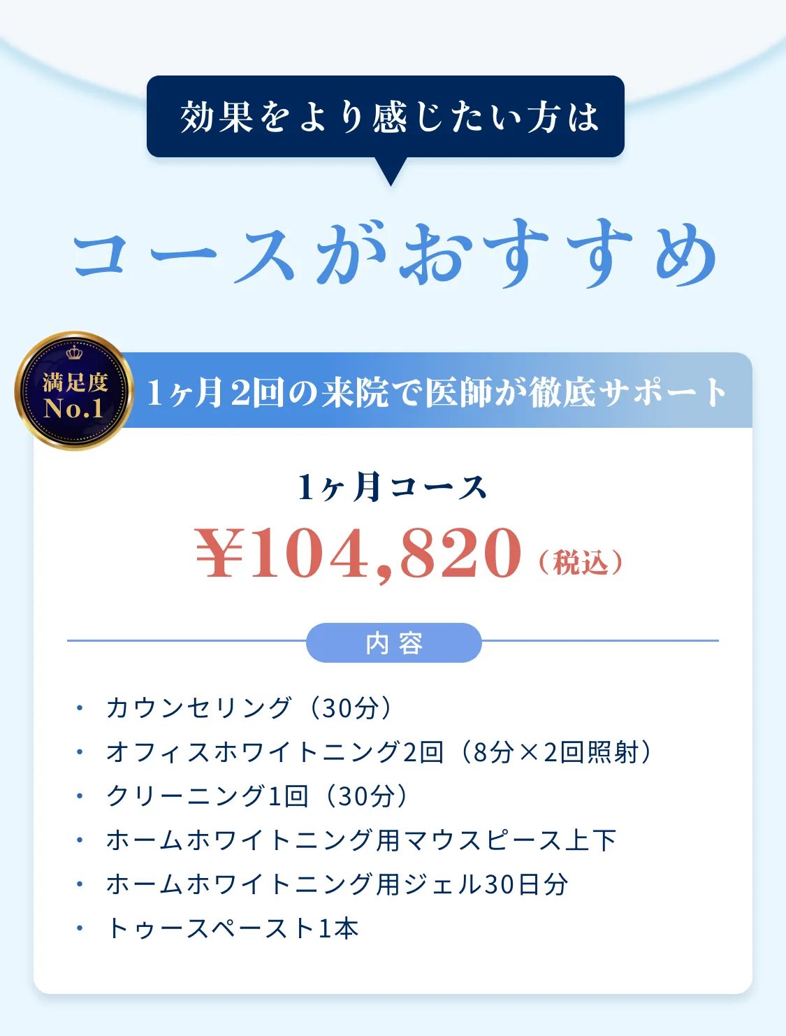 効果をより感じたい方はコースがおすすめ 満足度No.1 1ヶ月2回の来院で医師が徹底サポート 1ヶ月コース ¥104,820（税込）